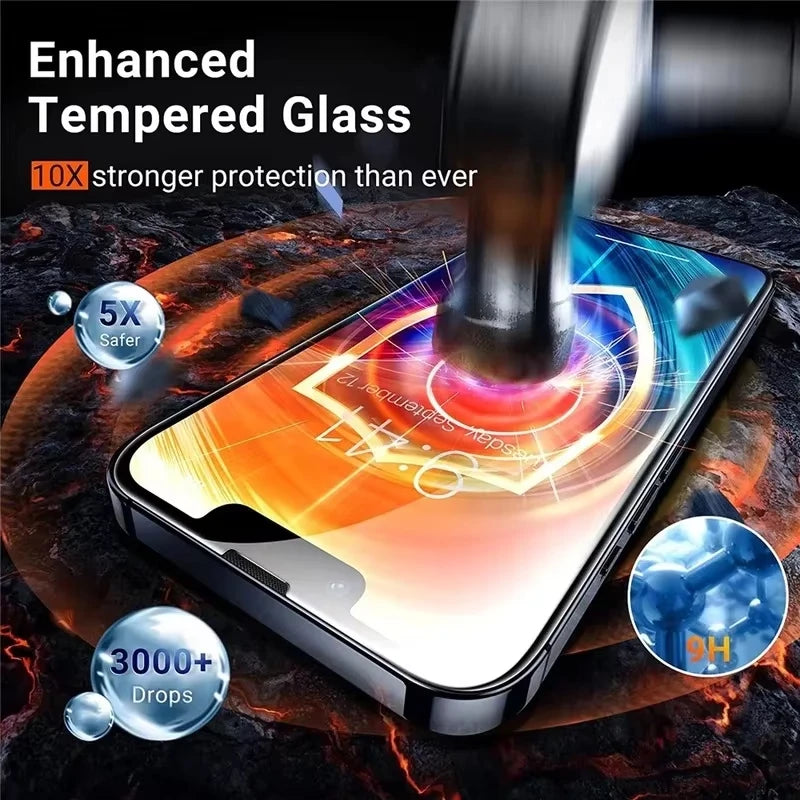 1-5Pcs Tempered Glass for IPhone 18 16 15 14 13 12 11 Pro Max Screen Protector for iPhone Air 16e 7 8 SE X XS XR Protective Film